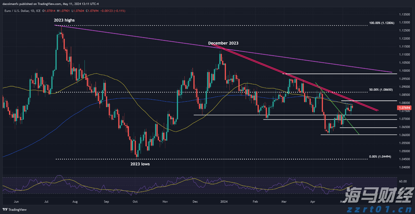 禁止涉毒艺人复出未剥夺其劳动权