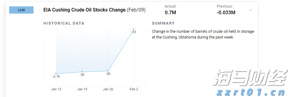中汽协：2025年7月汽车出口57.5万辆 环比降2.8% 同比增22.6%